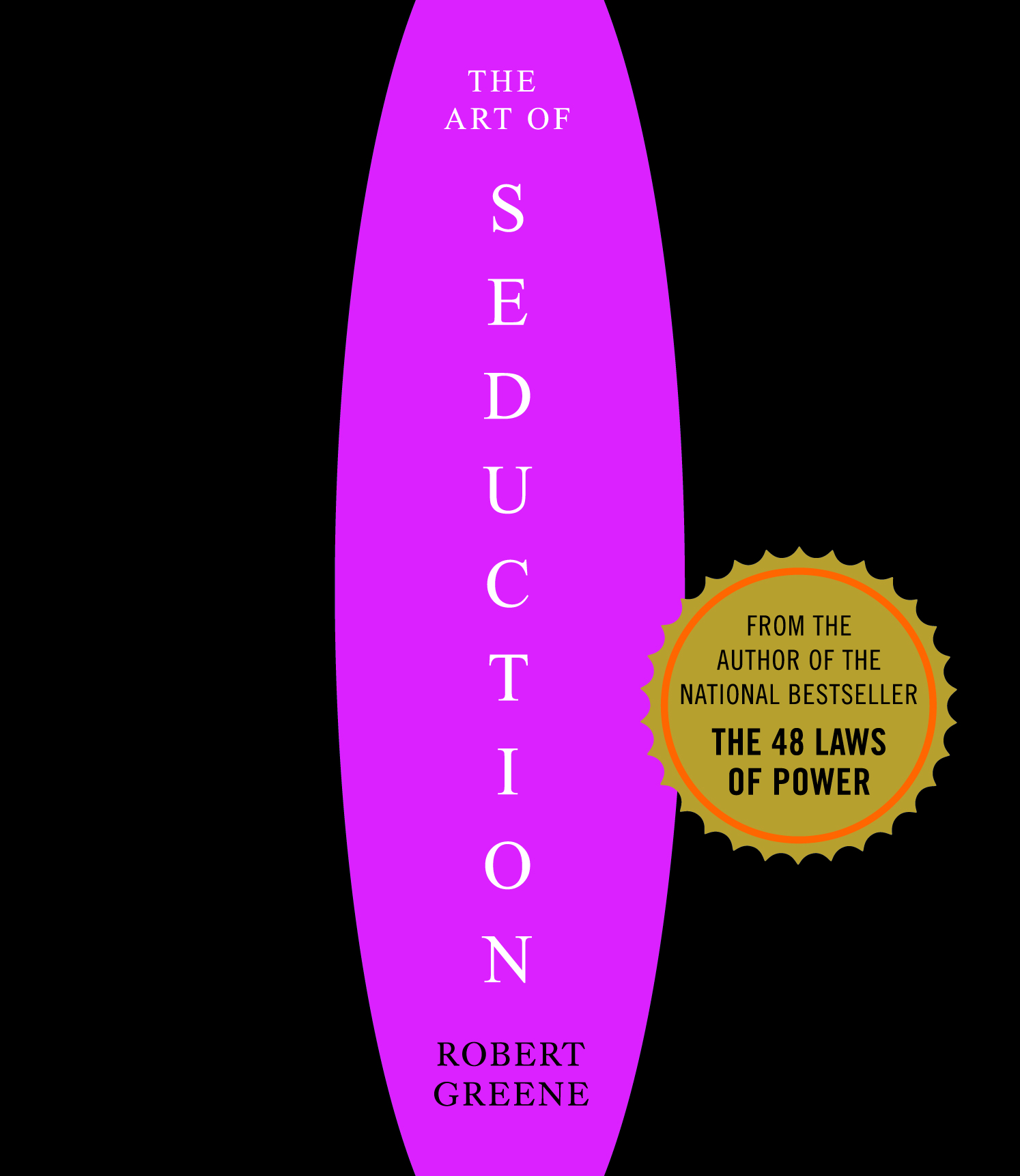the art of seduction audiobook download
