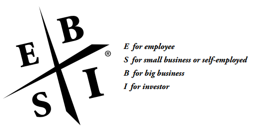 cashflow quadrant summary