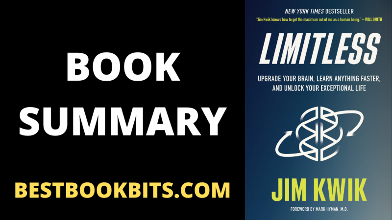 Limitless Book Summary | Author Jim Kwik | Bestbookbits | Daily Book ...